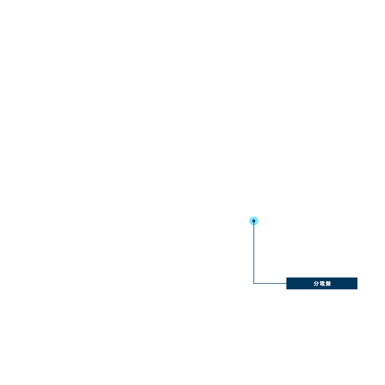 design01_btn_distribution_on